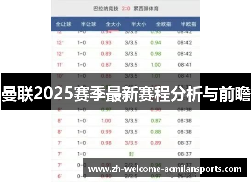 曼联2025赛季最新赛程分析与前瞻